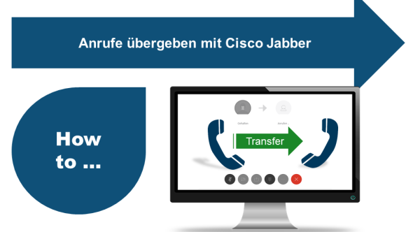 Cisco Jabber Video Standbild: Übergeben von Anrufen
